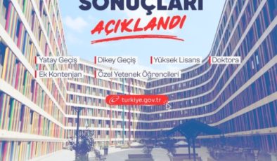 Yurtlarda Ek Yerleştirme Sonuçları Açıklandı