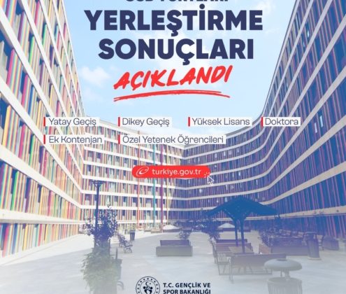 Yurtlarda Ek Yerleştirme Sonuçları Açıklandı